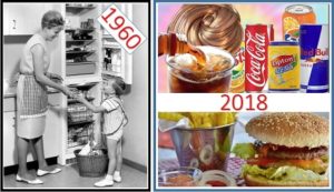 Conférence sur l’évolution de l’alimentation depuis 40 ans